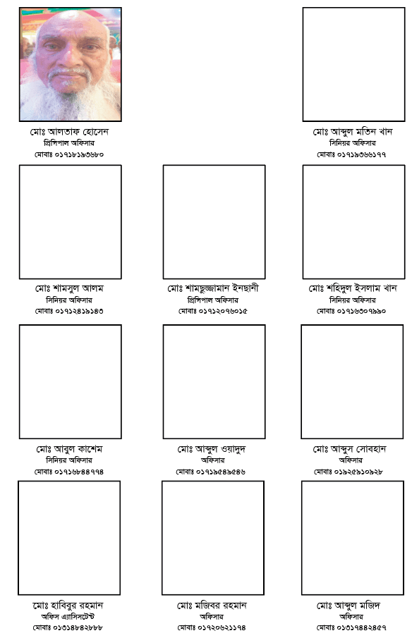 সিরাজগঞ্জ : অবসরপ্রাপ্ত রাকাবিয়ান - ছবি ৬